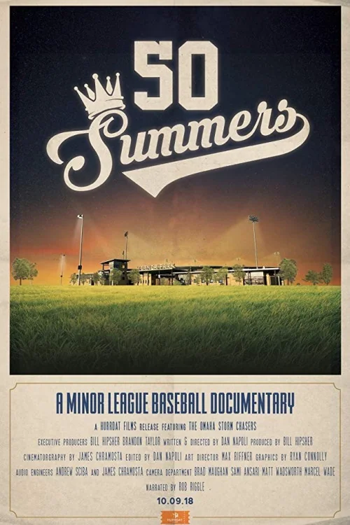 50 Summers Poster