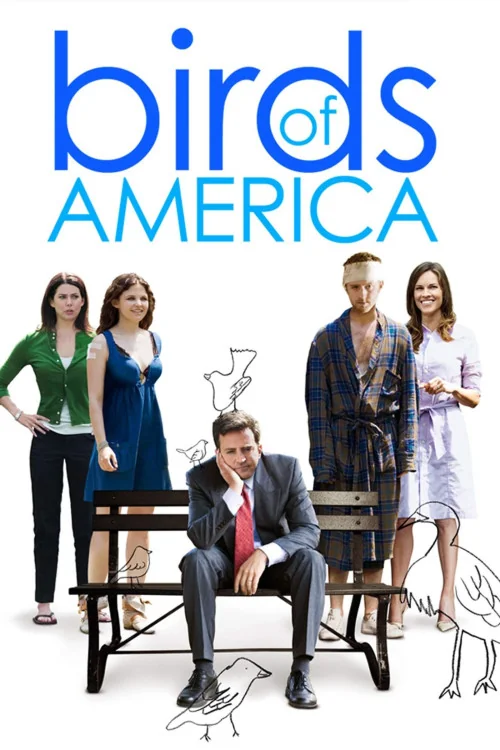 Birds of America Poster
