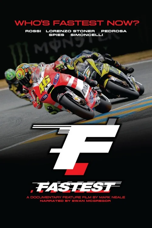 Fastest Poster