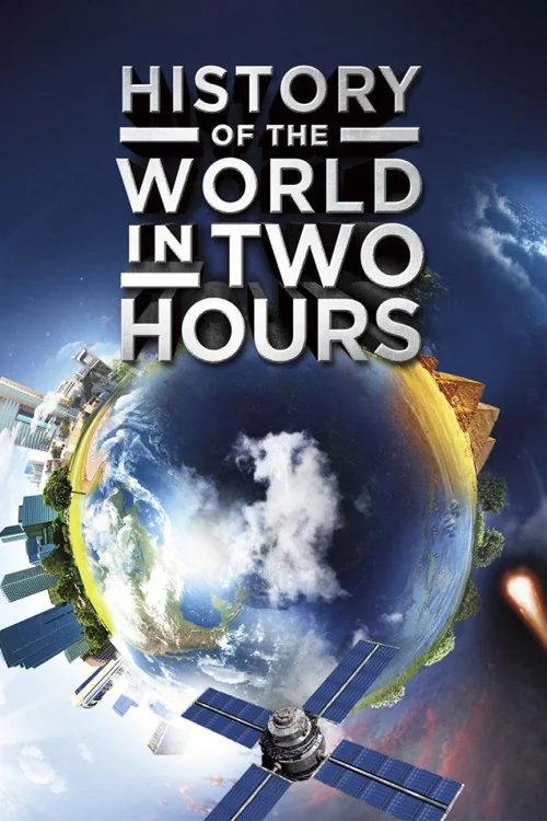 History of the World in 2 Hours Poster
