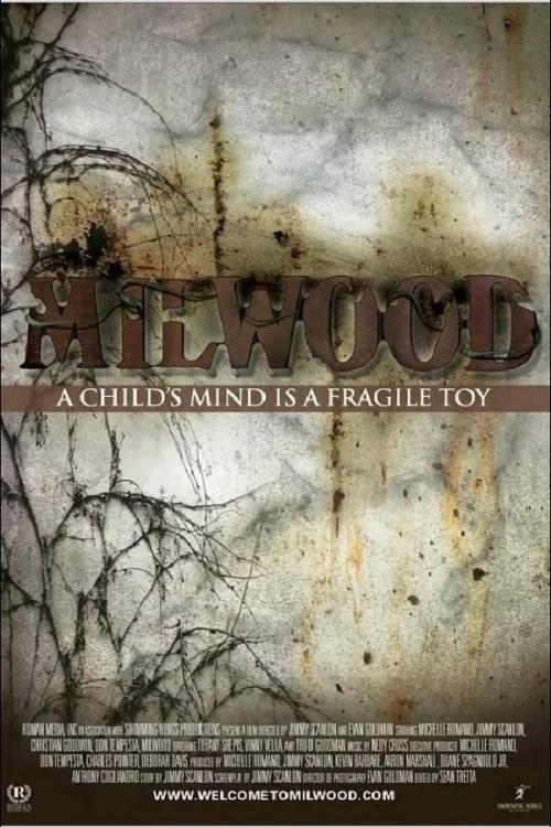Milwood Poster