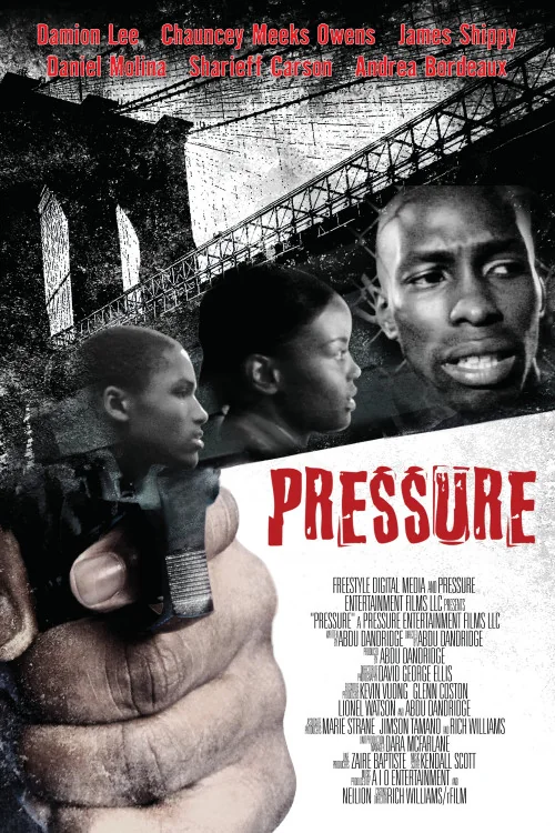 Pressure Poster