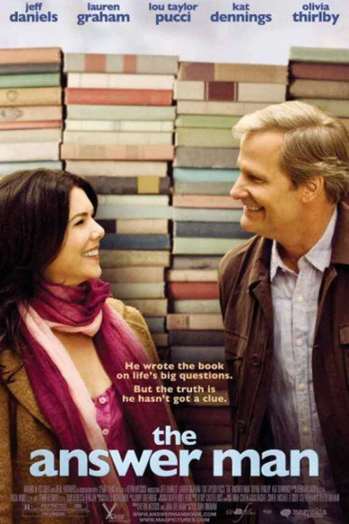 The Answer Man Poster